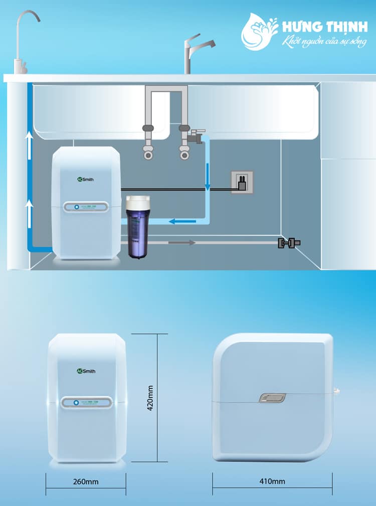 Máy lọc nước A.O.Smith M2